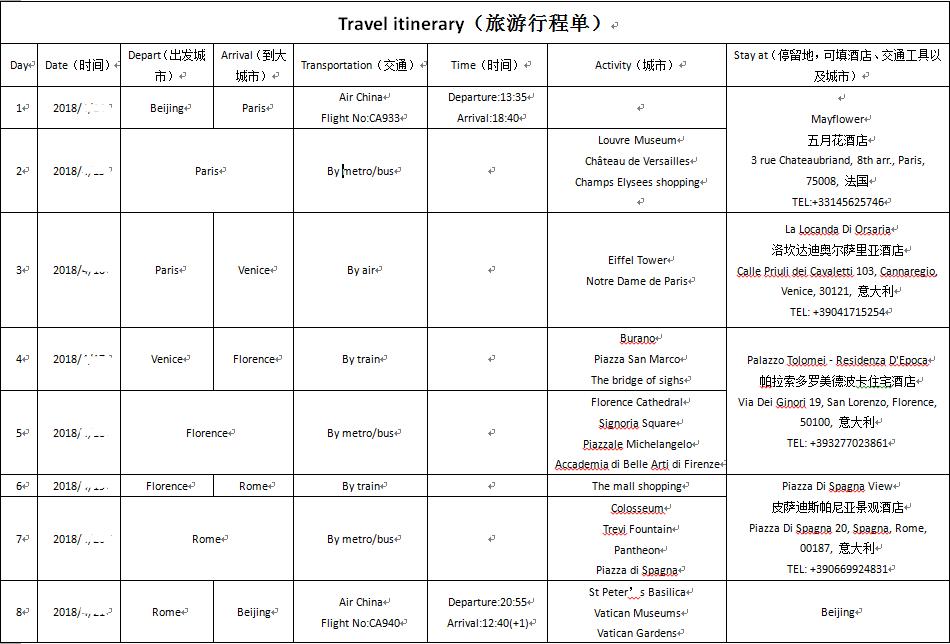 欧洲申根签最好办是哪个国家,欧洲申根签怎么签最快