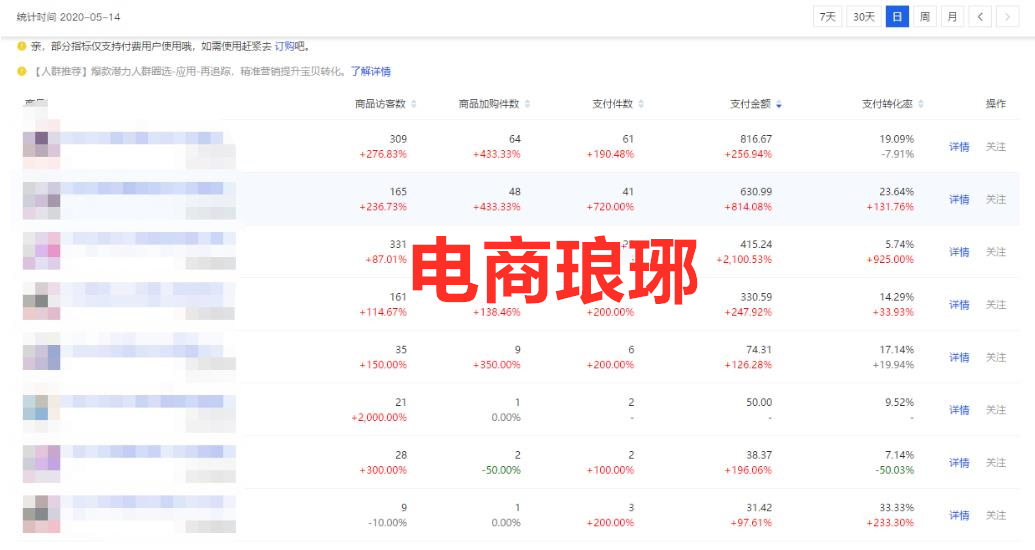 淘宝通过引流款打造爆款的思路,淘宝引流话术技巧怎么写