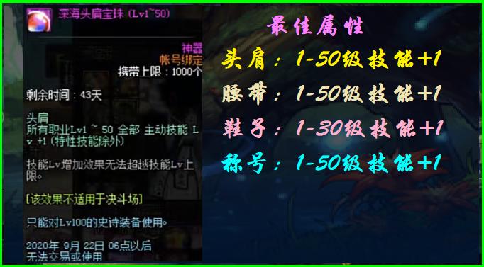 dnf财宝之城攻略,dnf财宝岛攻略周几更新