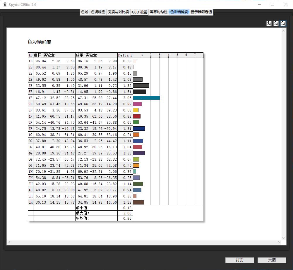 光荣magicbook15锐龙版2021游戏测评,光荣magicbook15锐龙版2021款评测