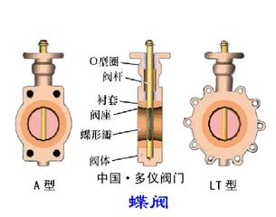 5分钟看懂电厂锅炉工作原理,电厂低压加热器工作原理及结构图