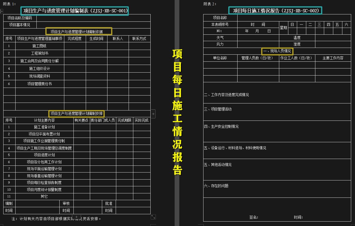 中建企业管理标准化手册,中建三局安全文明标准化手册下载