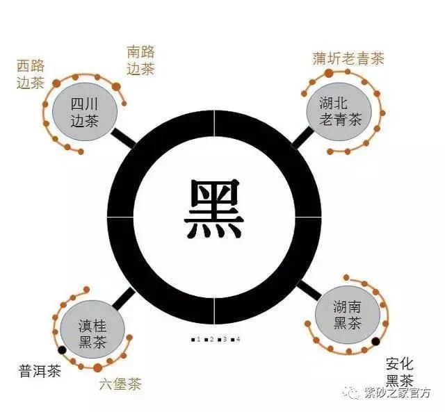 几块钱的茶怎么喝出几千块的效果,为什么这么便宜的茶泡起来很浓