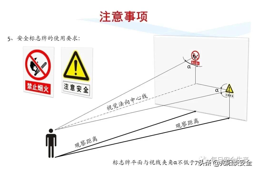 安全标志分类有补充标志吗,安全标志从内容上分为哪几类