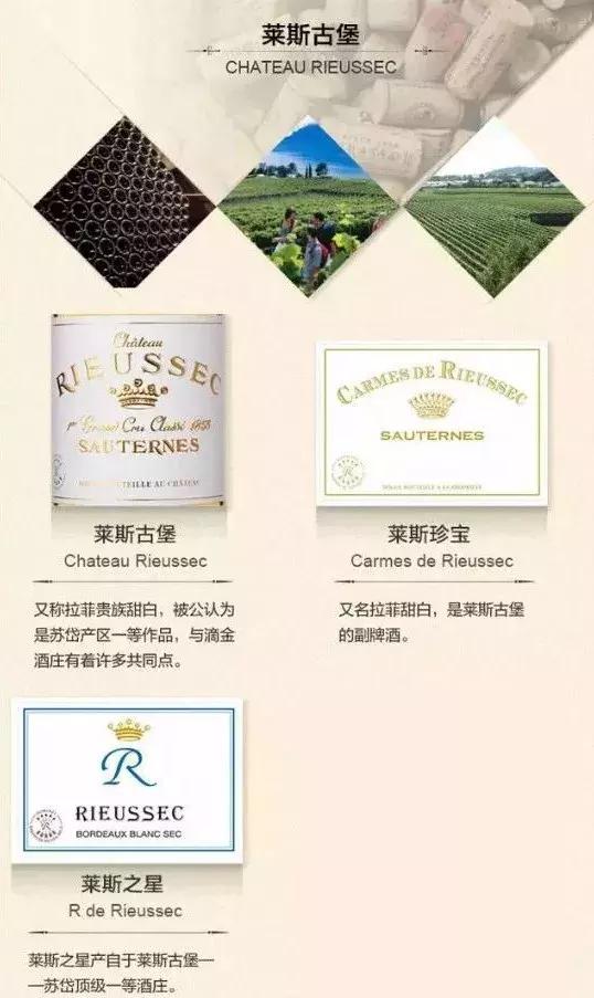 拉菲珑岱酒庄有多少亩葡萄园,拉菲哪款性价比最高