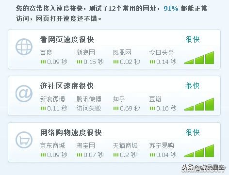 你的网终于有救了？极迅路由-CX2主机游戏优化测试