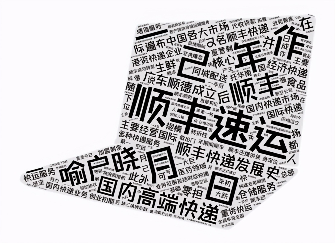 顺丰快递发展史,顺丰快递发展史全过程