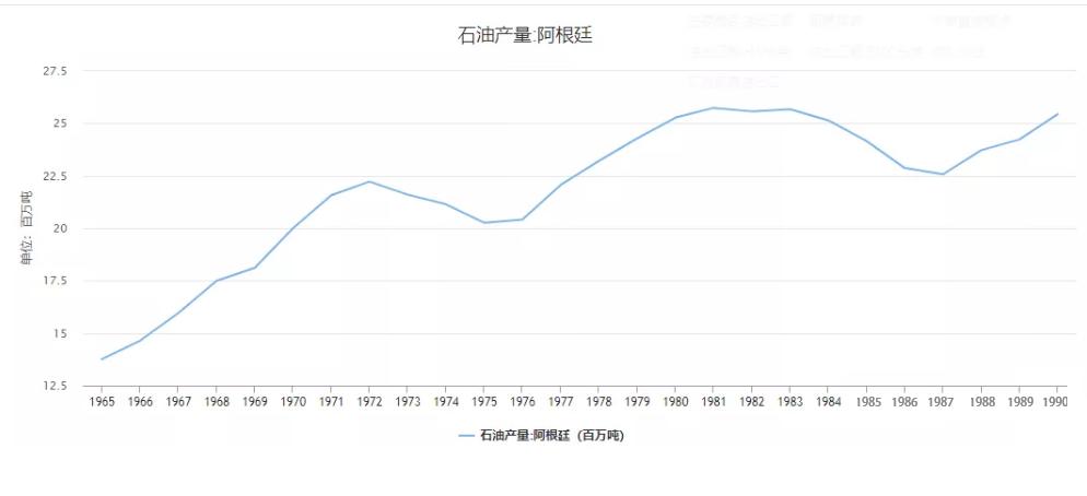 阿根廷励志故事,寻找他乡的故事阿根廷
