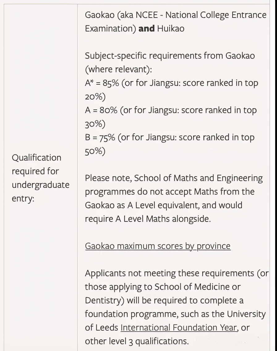 国外的大学认可中国高考么,国外哪些大学可以接受专科留学