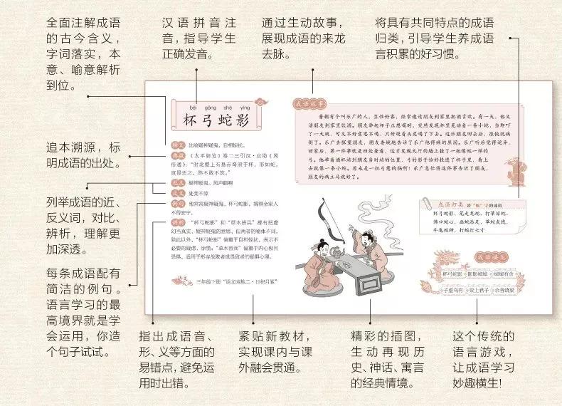 成语大全之出口成章,270个实用成语让孩子们出口成章