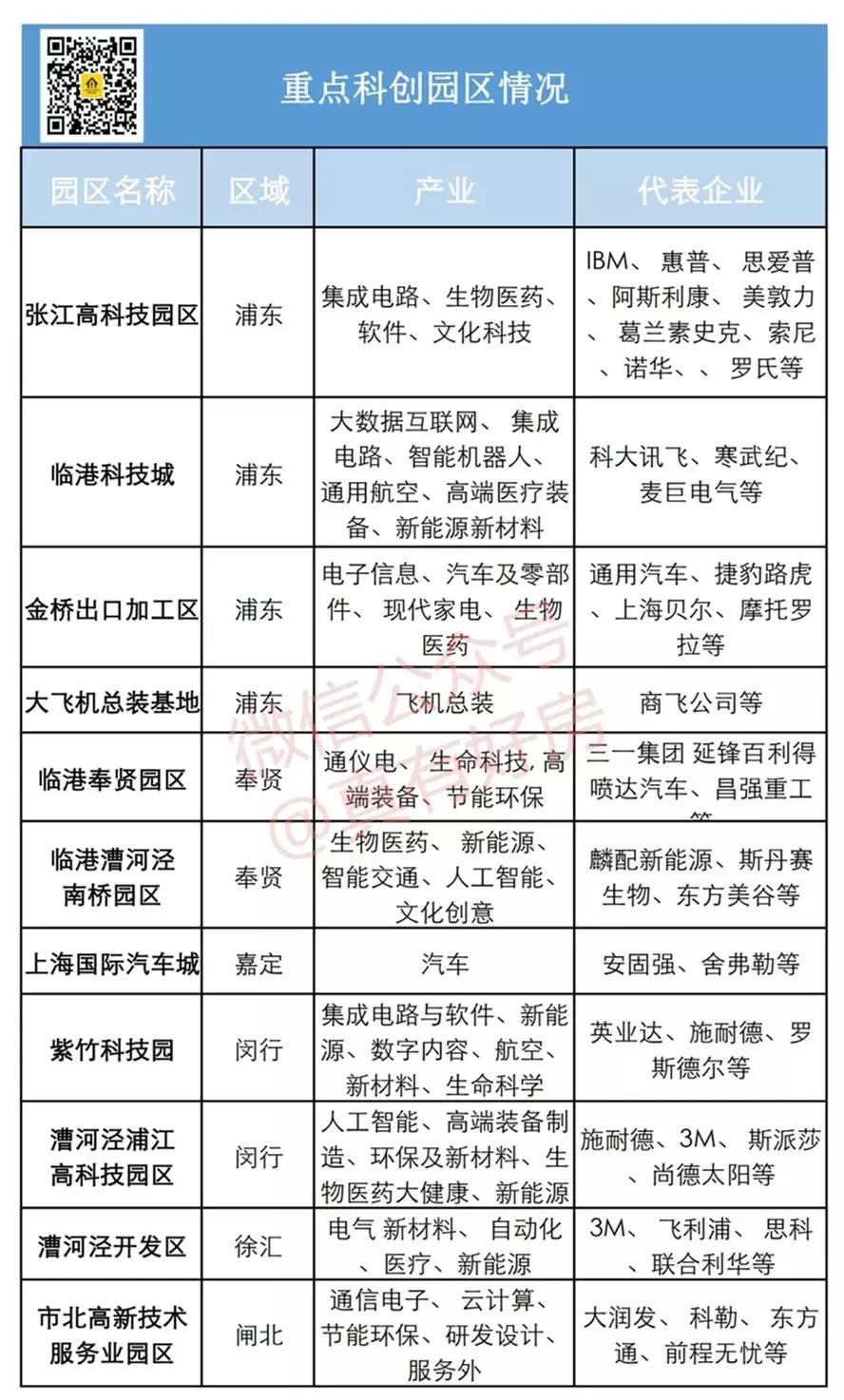 鍛ㄥ悍鏉垮潡姣旇緝鍊煎緱涔扮殑妤肩洏,娴︿笢鍛ㄥ悍鏉垮潡濂芥埧