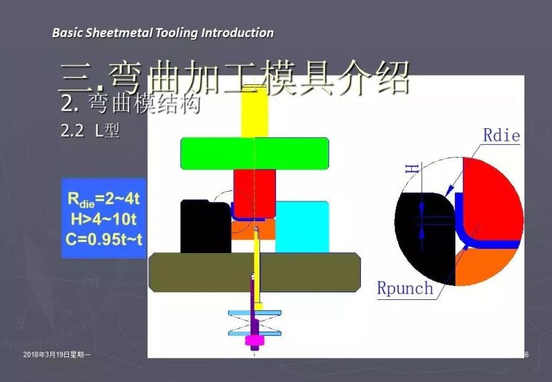 冲压加工知识,冲压工艺基础知识100例