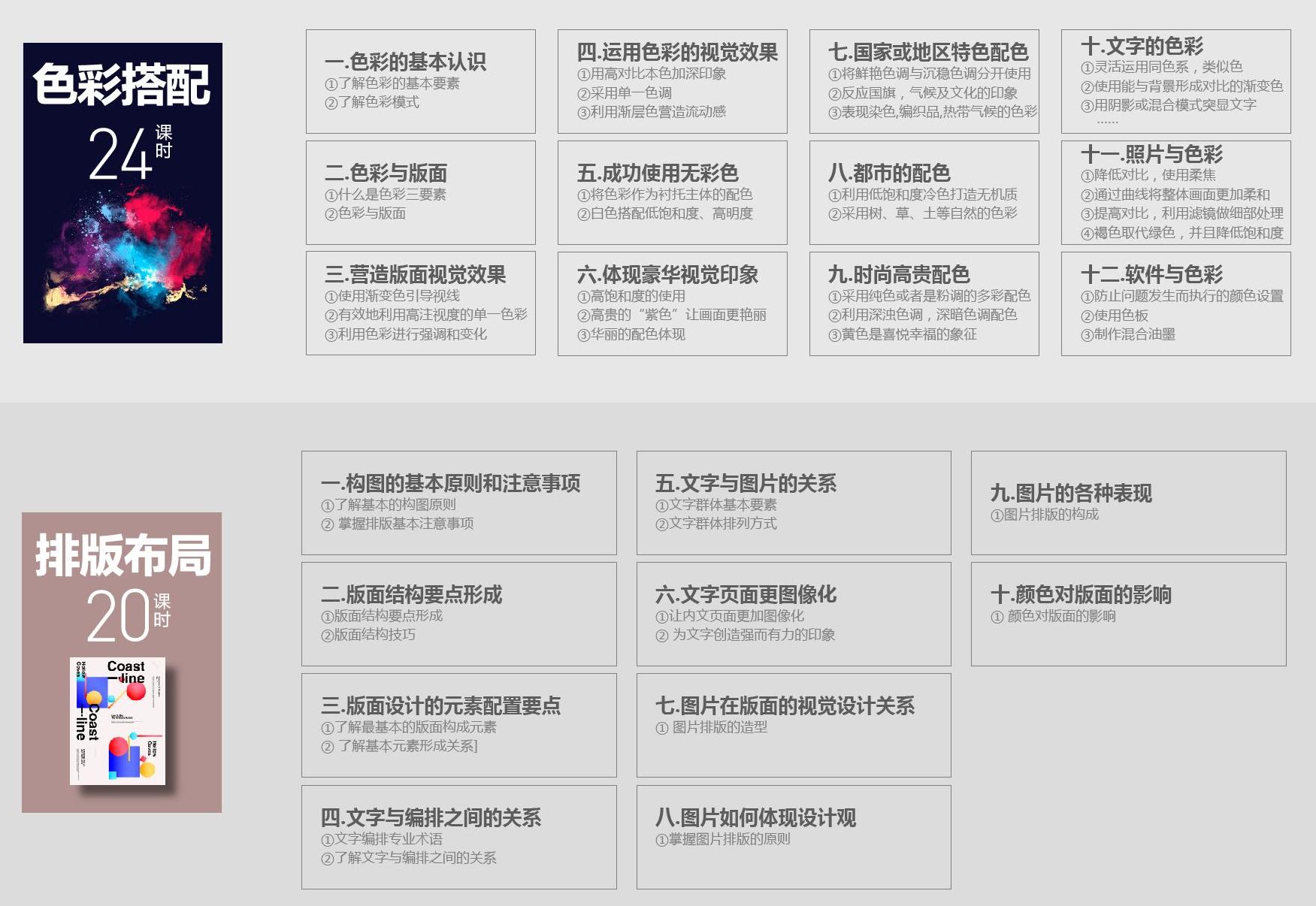 平面设计师怎么学习,平面设计师如何自学