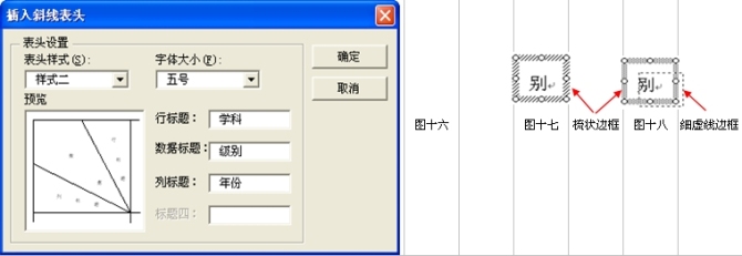 办公室做表格怎么做,办公室经常做的表格