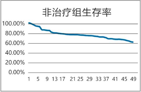 香港代购试纸,快速检测试剂盒香港