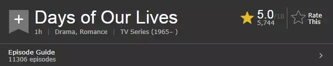 25年了，终于能在电影院看第一美剧