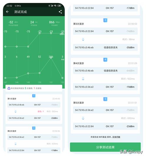 wifi面板好还是mesh好,wifi和mesh哪个好