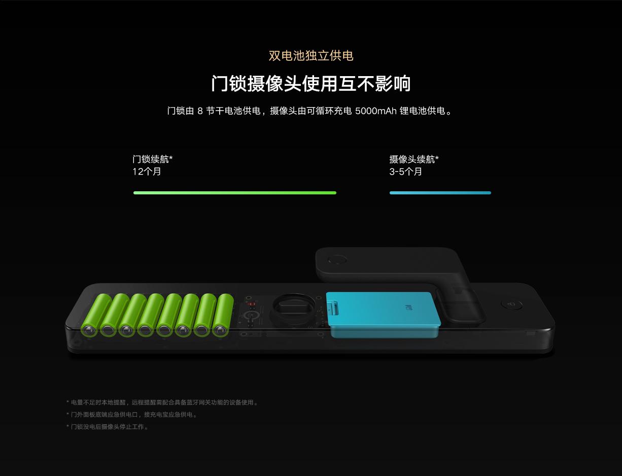 小米智能门锁适合什么防盗门,小米全自动智能门锁pro安全系数