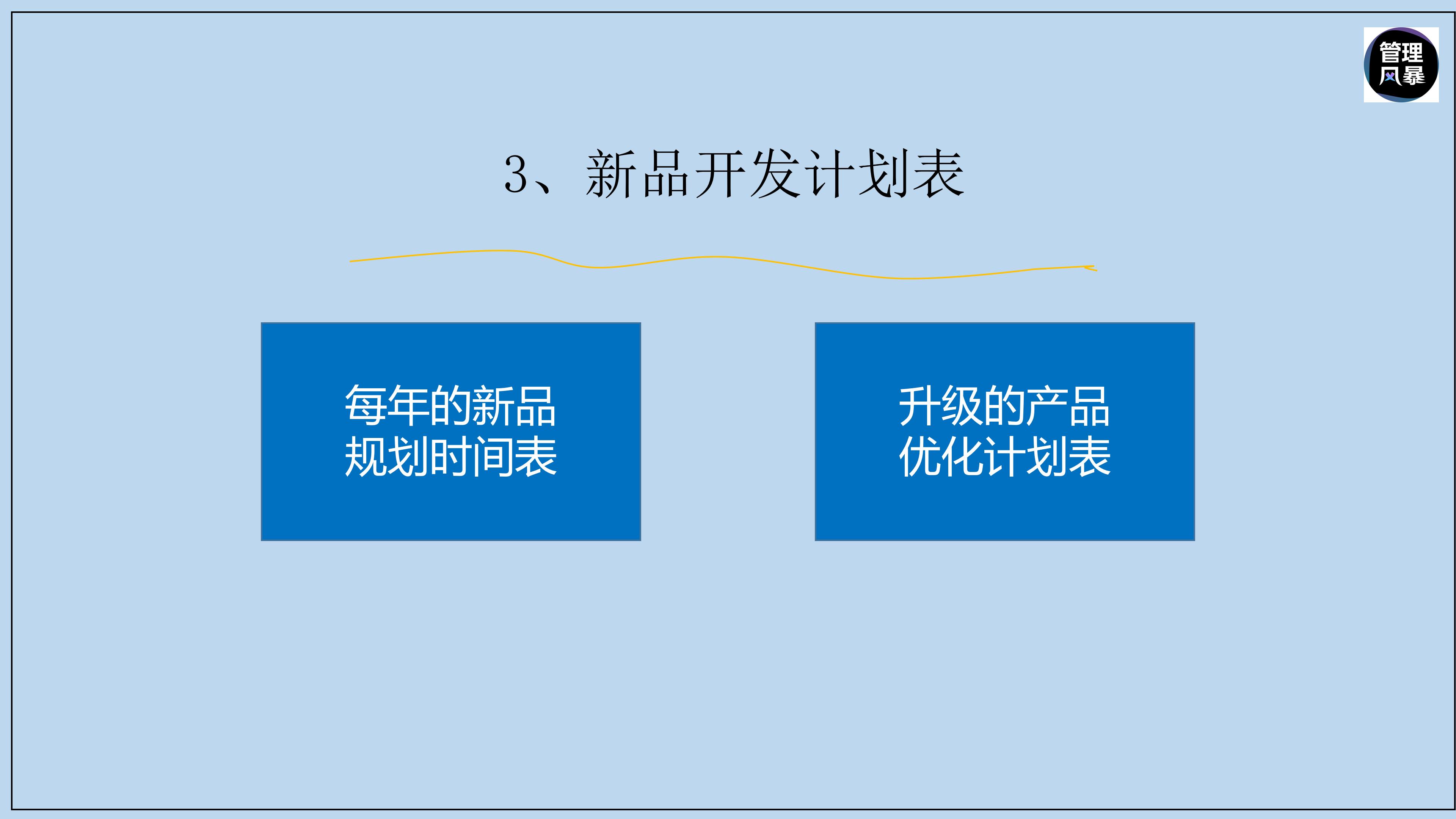 如何提升动销成功率,增加产品动销的方法