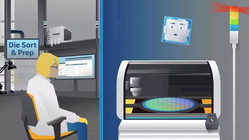 一颗芯片制造的全过程,一颗芯片的历程