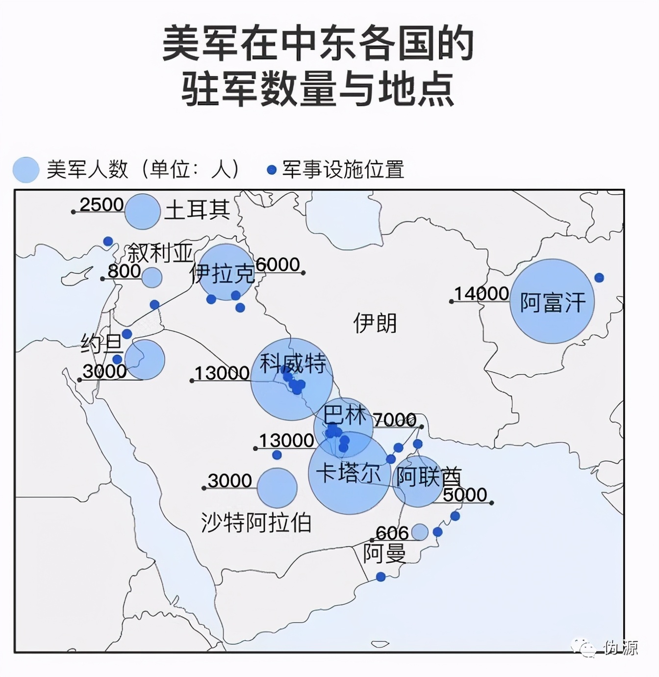 伊朗到底是个怎样的国家,伊朗是一个强大的国家吗
