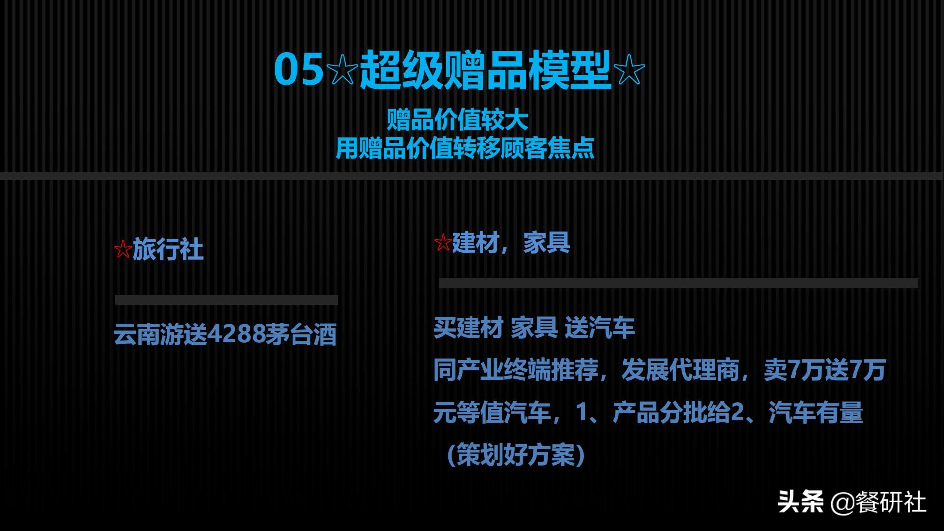 实用营销模型,营销模型60个模型汇总