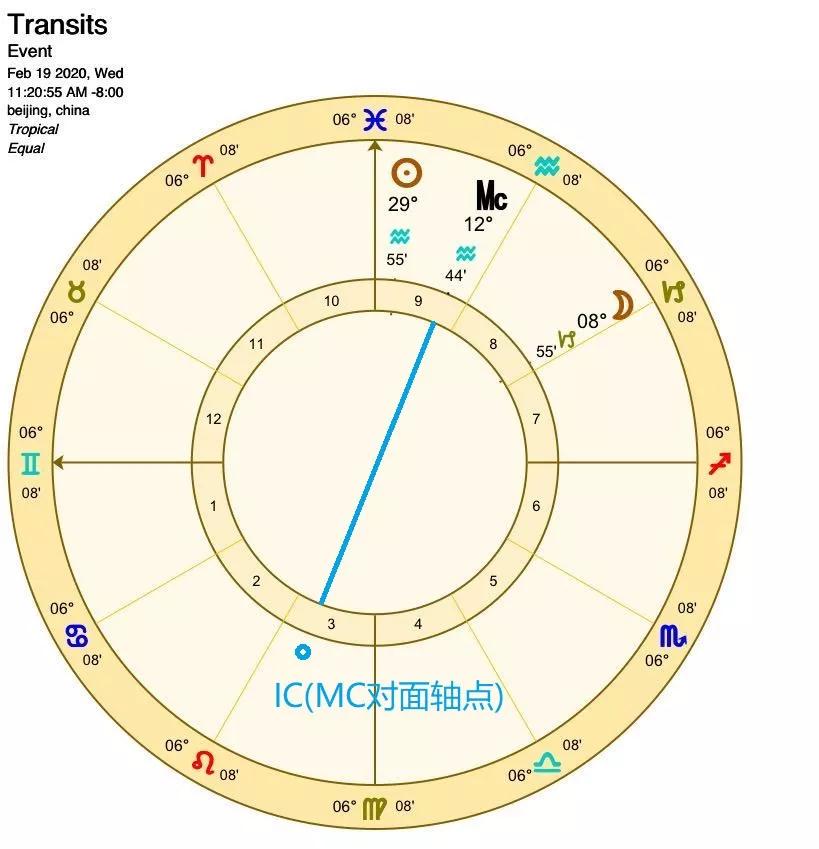 武汉疫情下蜗居在家的14亿人：找回IC的家，是动荡2020真正的邀请