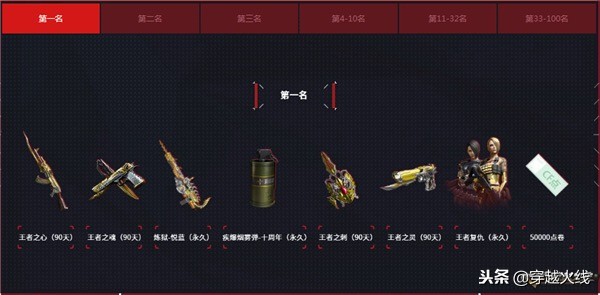 枪王光荣能跟光荣之巅一起排位吗,枪王光荣之巅双排