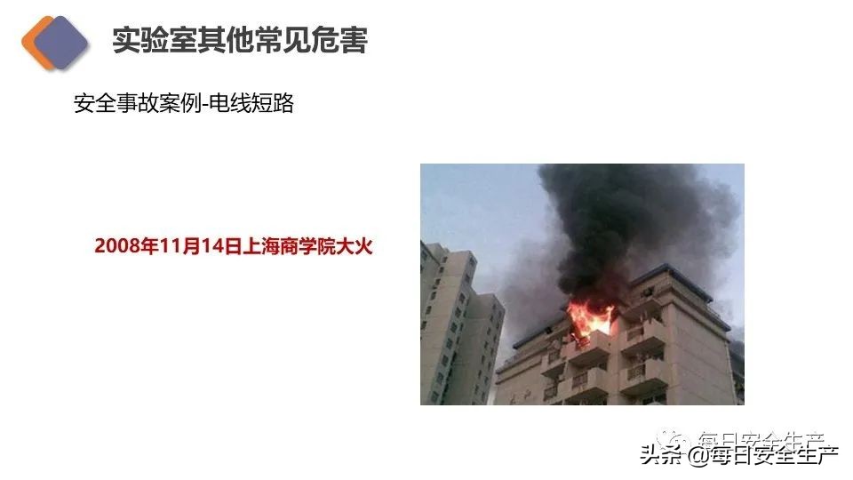 生物安全实验室建设规范,新国标安全标志