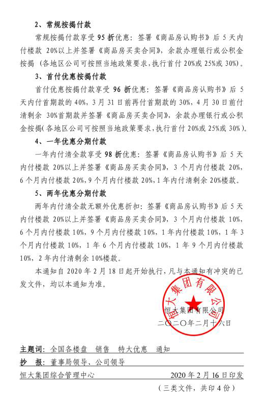 恒大教科书级营销带火了地产行业？