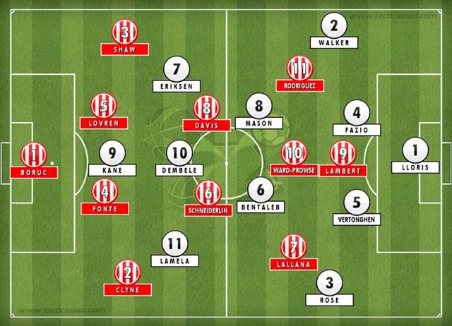 波切蒂诺的战术风格,波切蒂诺的足球哲学