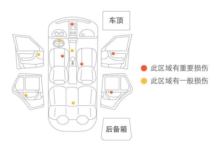 马自达睿翼二手车有啥缺点,马自达睿翼二手车怎么选