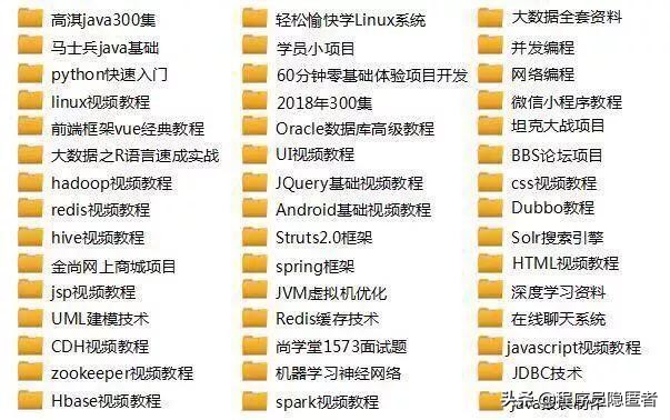 从零开始学Java，清华计算机教授给你一条完美的学习导图