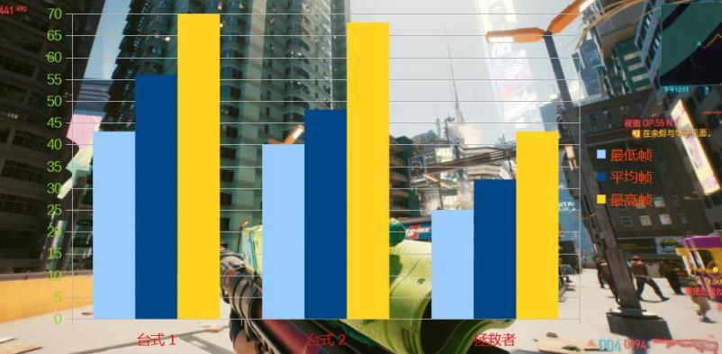 联想拯救者y9000k真实测评,联想拯救者9000k值得买吗