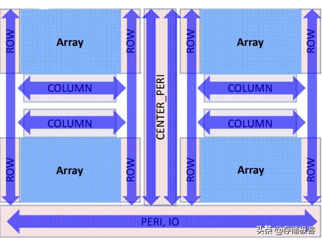 电脑硬盘经历了几代了,电脑硬盘发展史