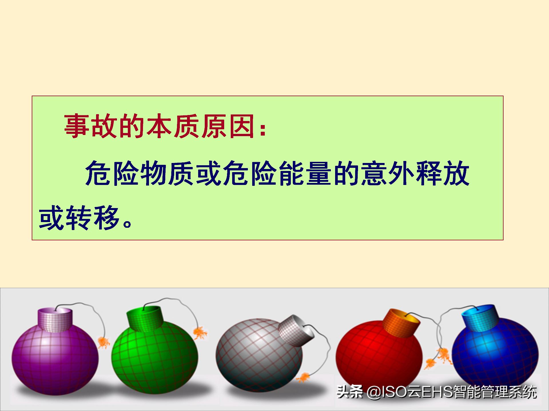 安全风险管理系统,安全风险管理师国家承认吗