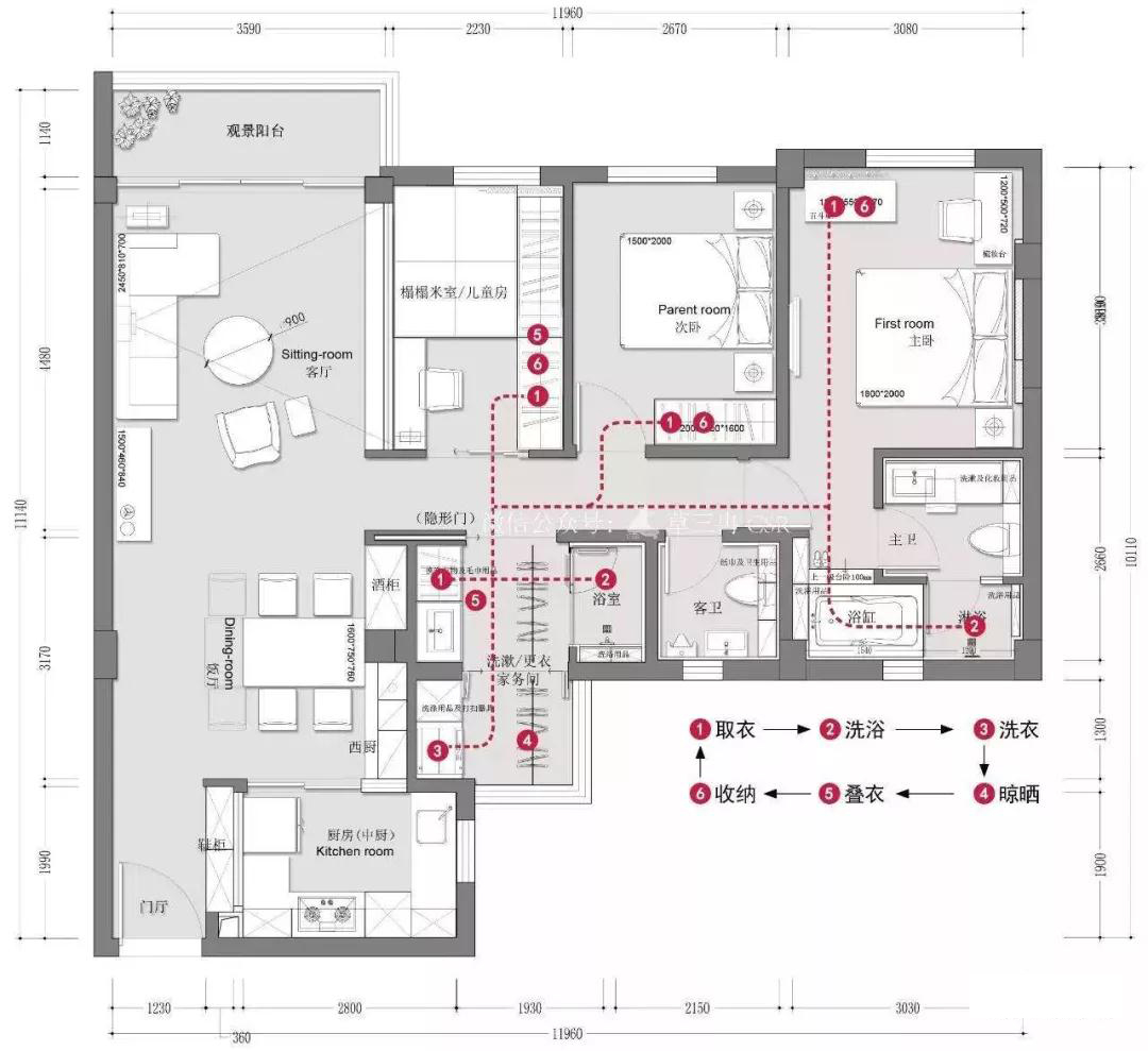 家具平面设计教程零基础,平面布局需要注意些什么