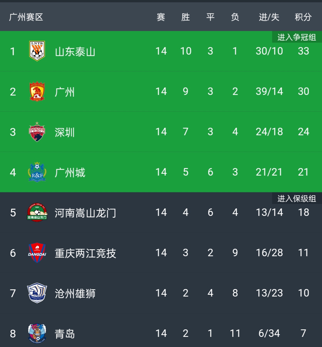 我想看中超联赛,2023中超哪里可以看