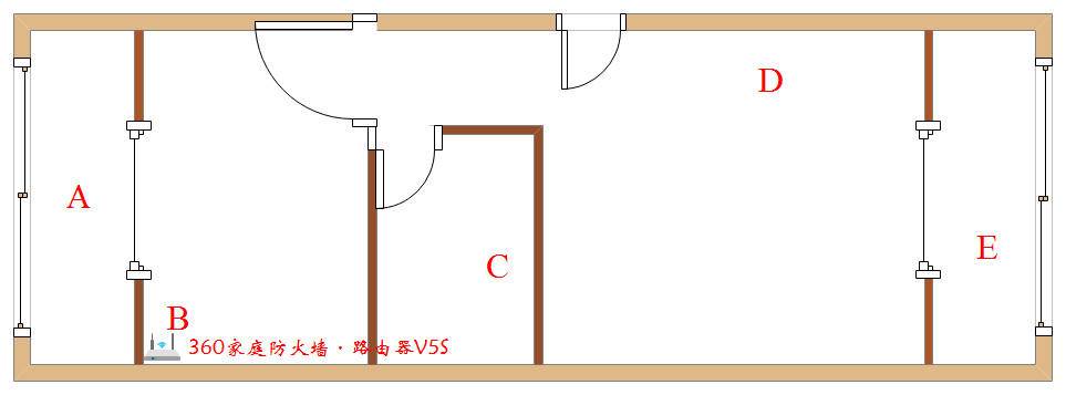 360v5s路由器有wds功能吗,360家庭防火墙v5s怎么设置千兆wifi