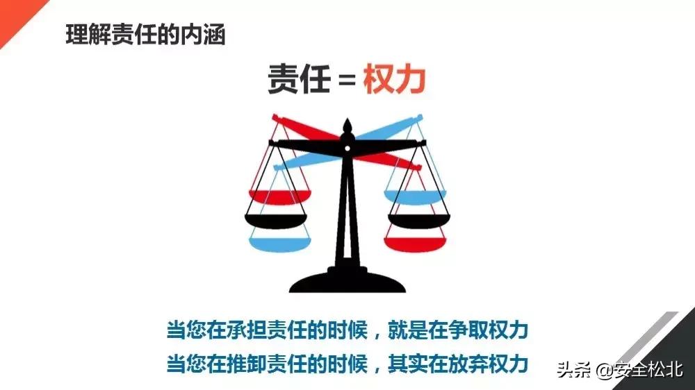 安全生产管理安全员哪里学习,安监人员安全管理知识培训考试