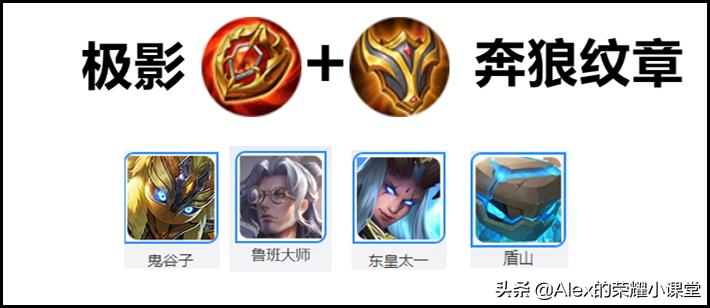 s25赛季大改变英雄专属装备,s25赛季辅助装适合什么辅助