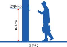 别墅楼宇对讲方案,楼宇对讲方案