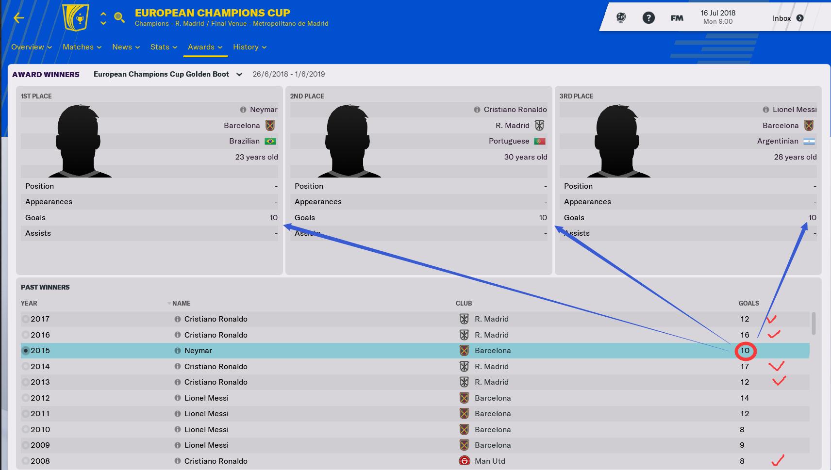 群妖峥嵘，时间慢走——回忆FM2006十大妖星C罗（七）