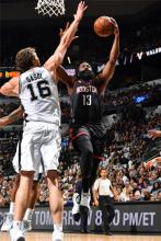 nba哈登数据图,nba哈登动态