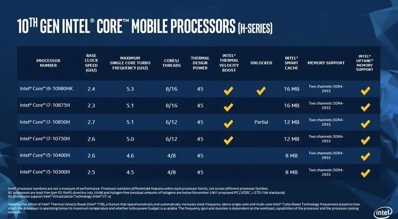 苹果屏幕新功能,苹果将如何改进今后的iphone屏幕