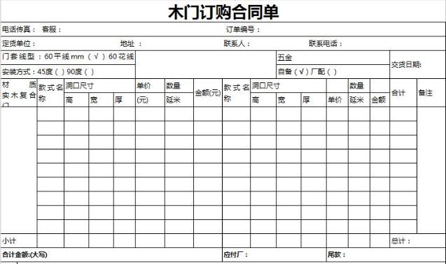 资深会计大佬整顿的财务报表模板,会计干货一看就会