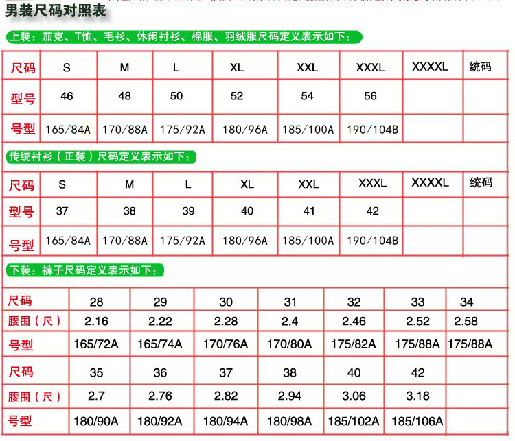 衣服怎么选适合自己的尺码,网购衣服尺码对照表