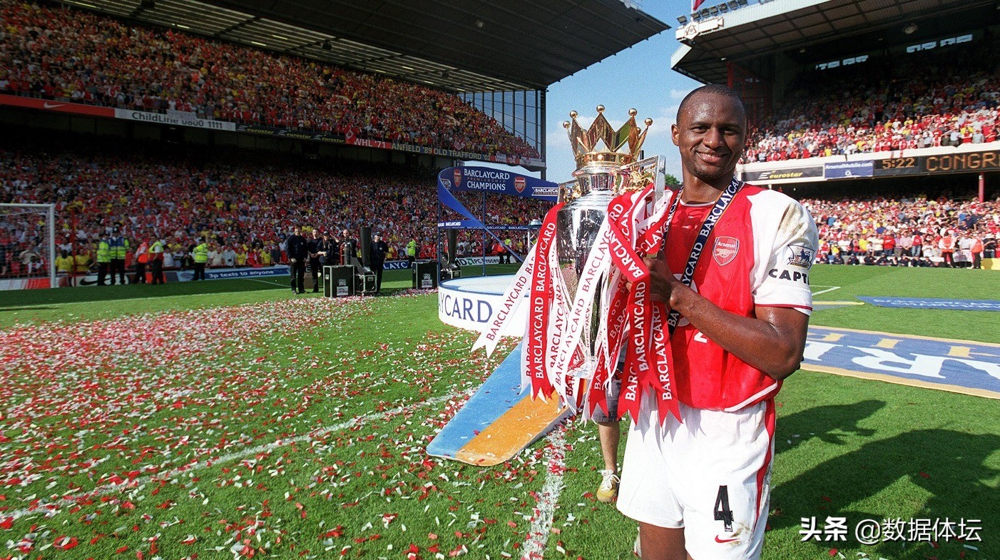 世界足坛1980年出生最强阵容,2017世界足坛十大球星