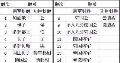 铁帽子王,铁帽子王打皇帝