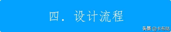 如何提升版式设计,如何提高版式设计能力